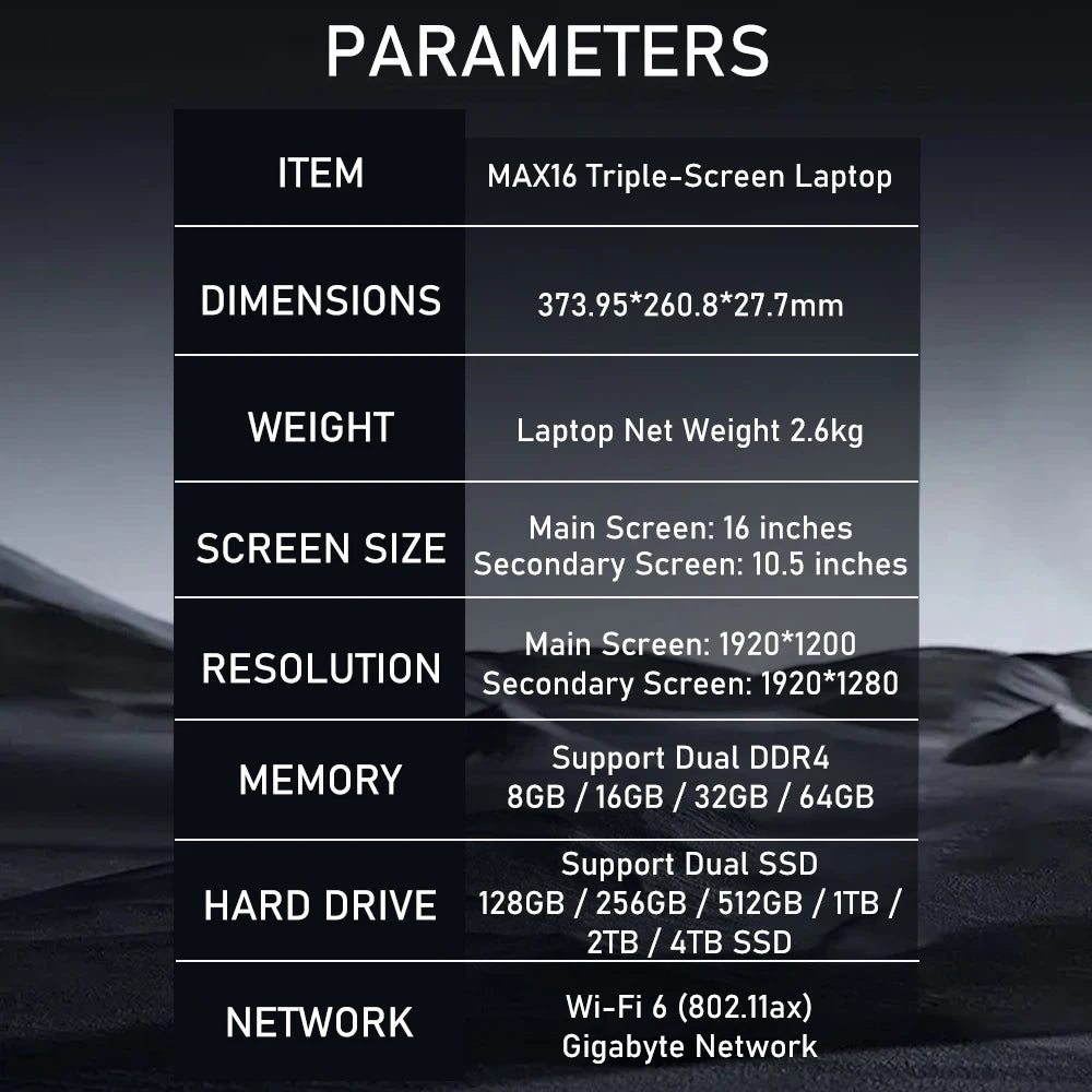 LanYuXuan MAX16 Triple-Screen Laptop – 16" + Dual 10.5" FHD Displays, Intel i7-1260P, Wi-Fi 6, 1TB–4TB SSD, Windows 11 Pro