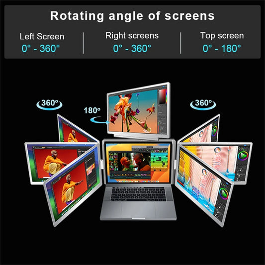 Triple Screen Portable Laptop Monitor – FHD IPS Display Extender, 14"/15.6"/16" Options, Single-Cable Connection