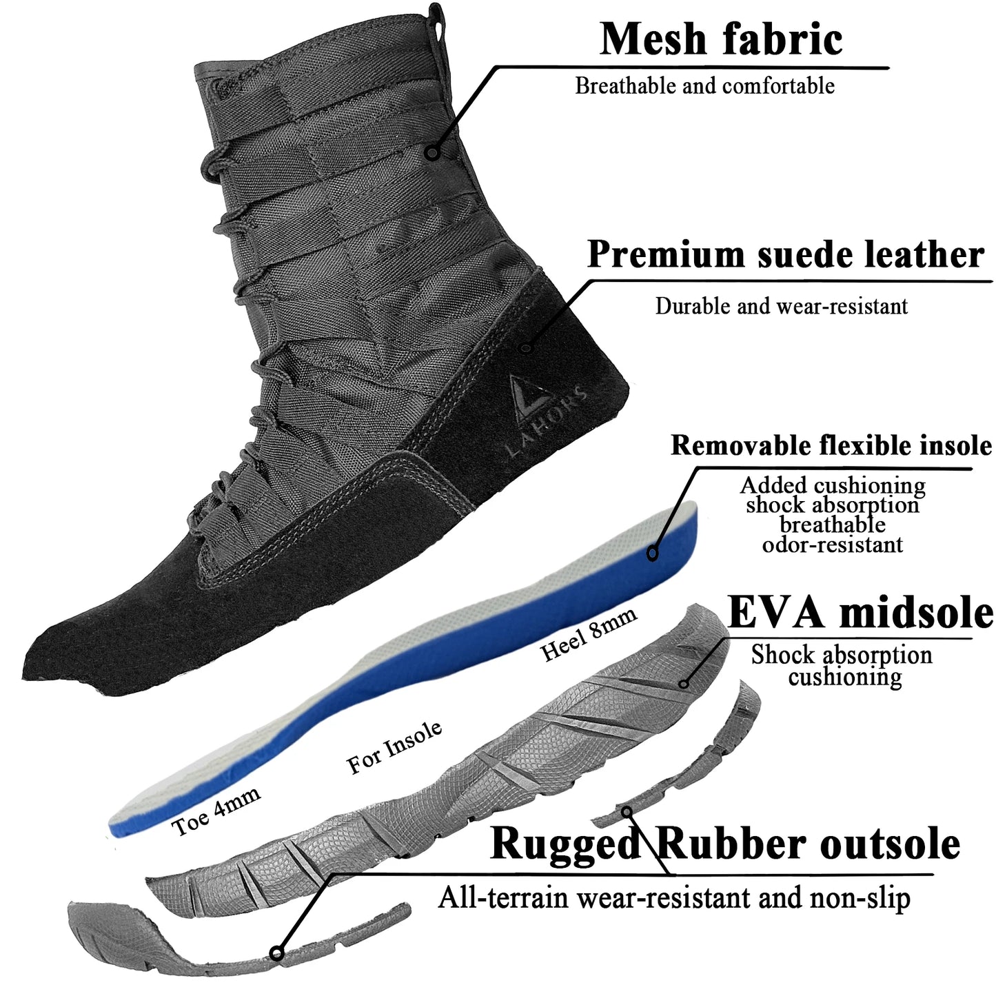 LAHORS Men’s Lightweight Suede Tactical Combat Boots – Outdoor Hiking Desert Army Ankle Boots