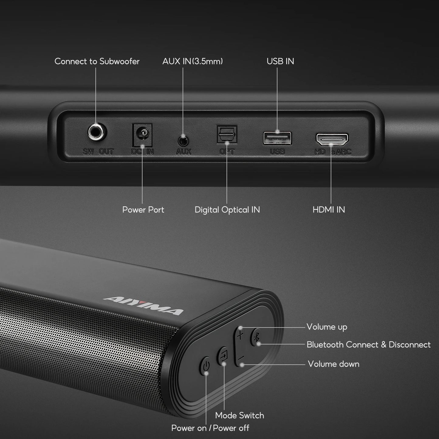 AIYIMA S07 2.1 Channel Dolby Soundbar with Wireless Subwoofer – 150W Home Theater System, 3D Surround, Bluetooth 5.3
