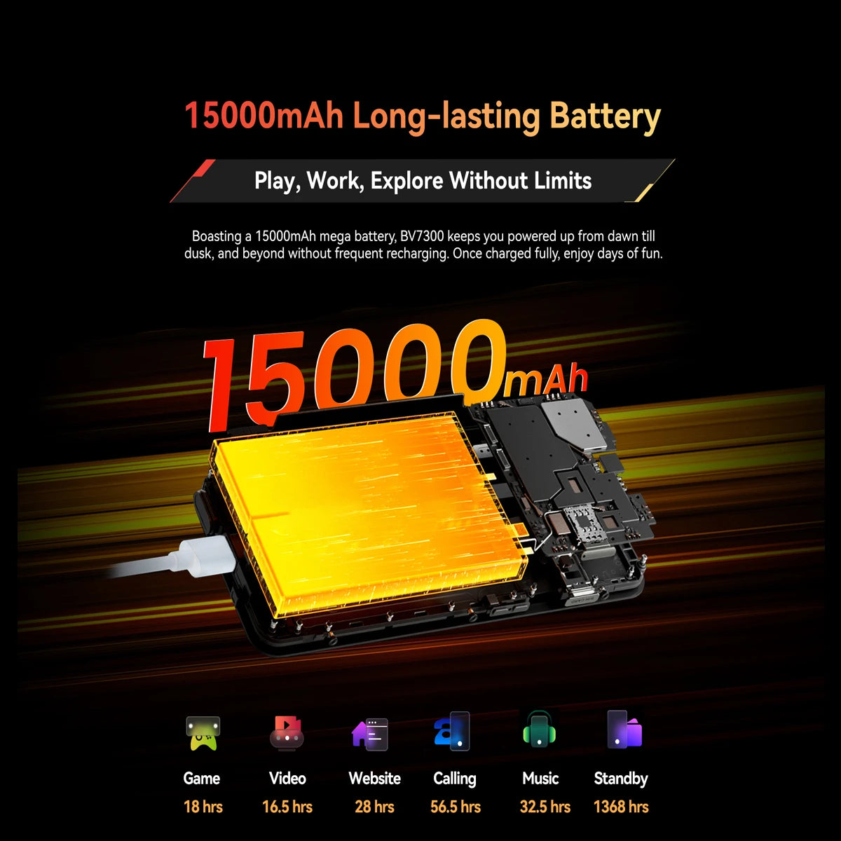 Blackview BV7300 Rugged Smartphone – 6.67” HD+ IPS | 15000mAh Battery | 45W Fast Charging | Android 14