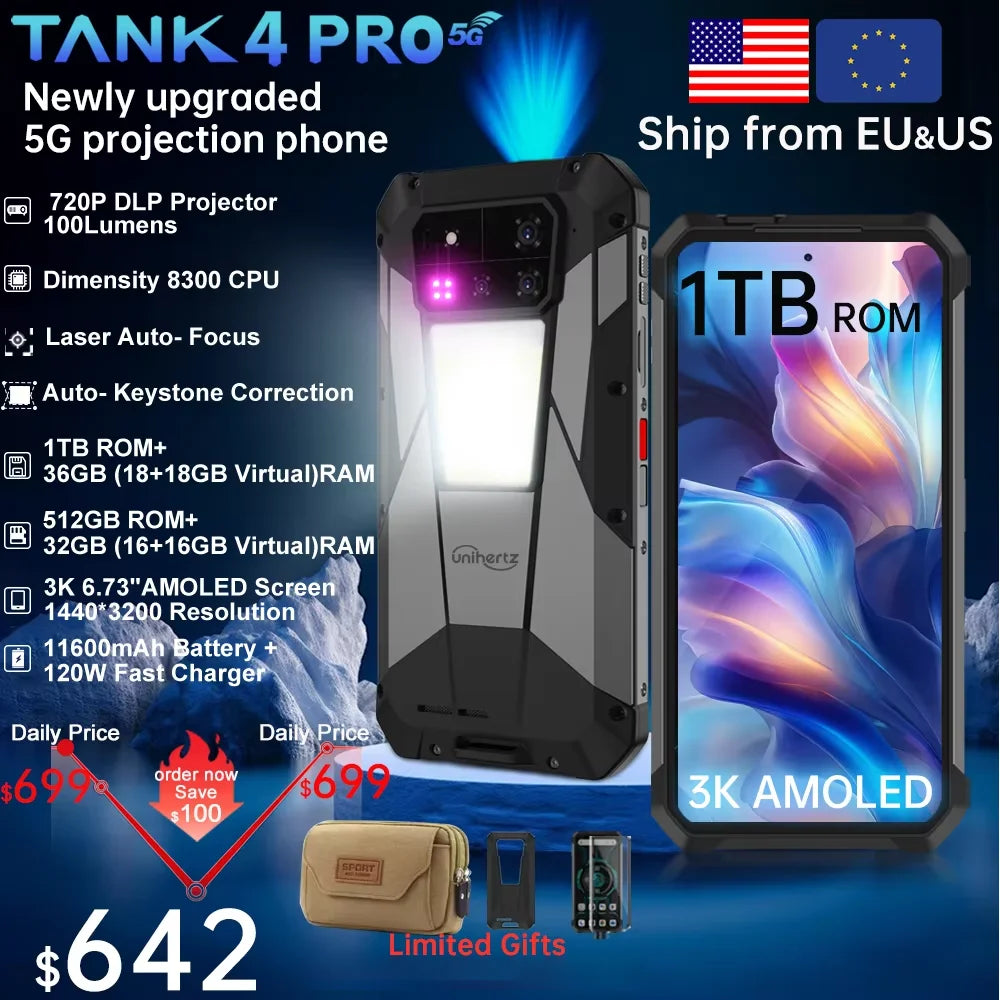 Unihertz by 8849 Tank 4 Pro – World’s First 5G Smartphone with Built-In 720P Projector