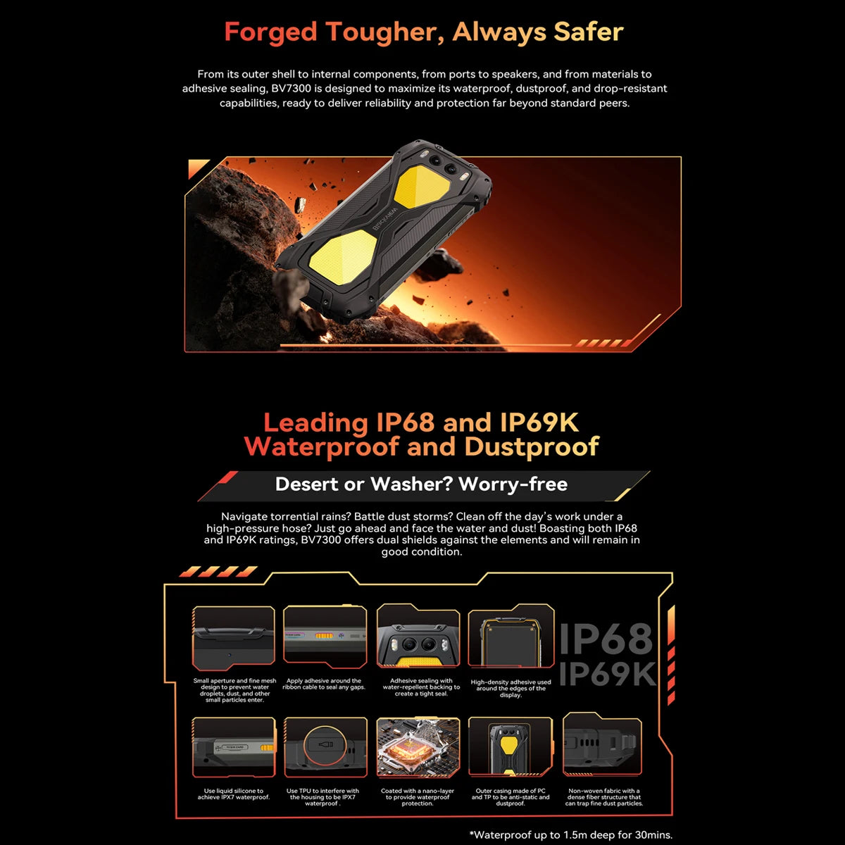 Blackview BV7300 Rugged Smartphone – 6.67” HD+ IPS | 15000mAh Battery | 45W Fast Charging | Android 14